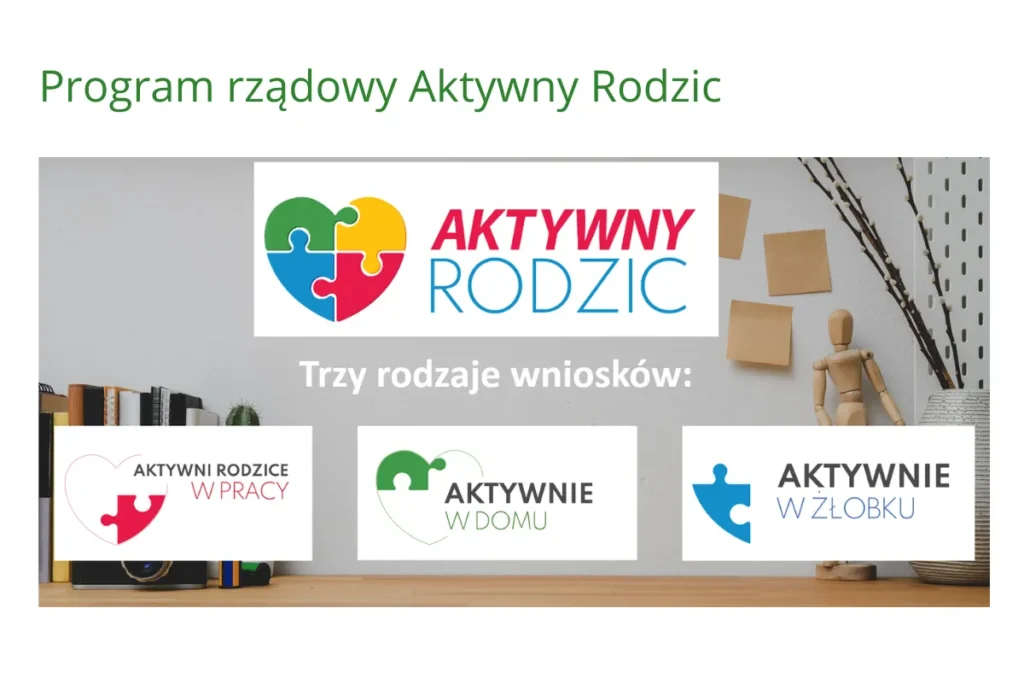 Plansza programu Aktywny Rodzic