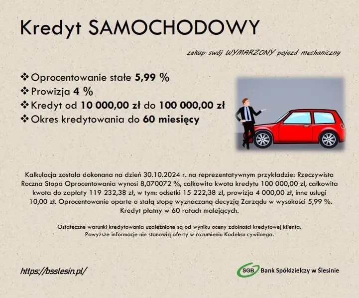 kredyt samochodowy plakat