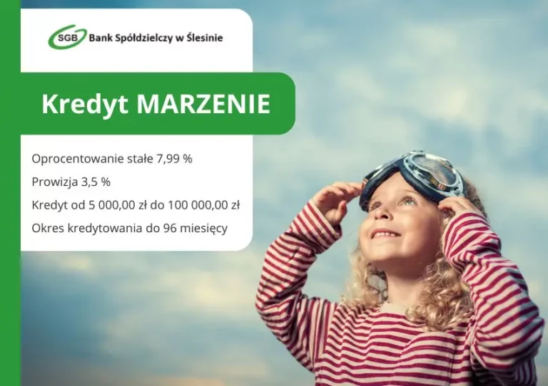 kredyt marzenie